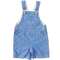 Petit Bateau Blue Hickory Stripe Dungarees – 12 Months
